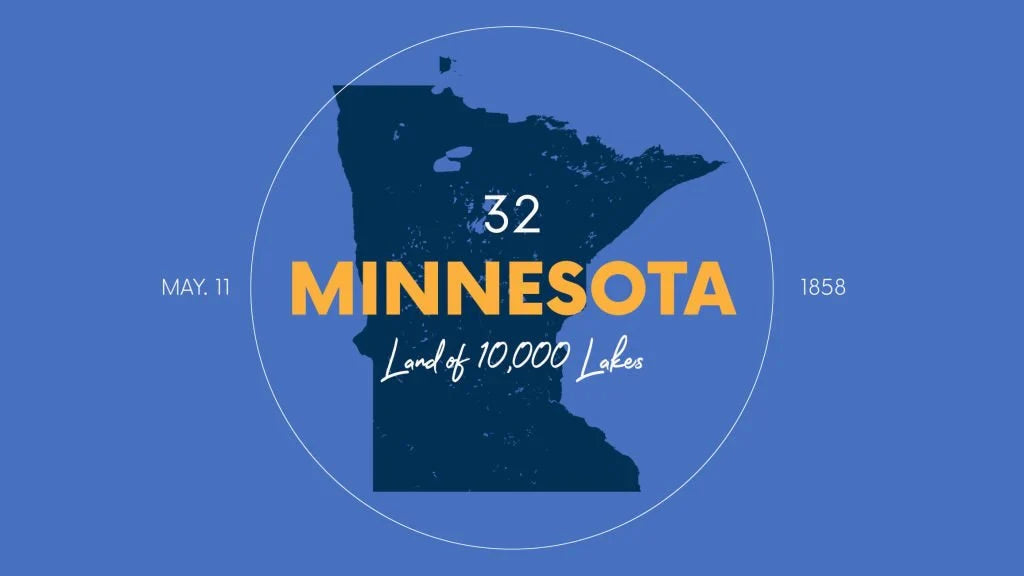 Is Delta 8 Legal in Minnesota? Exploring the Facts