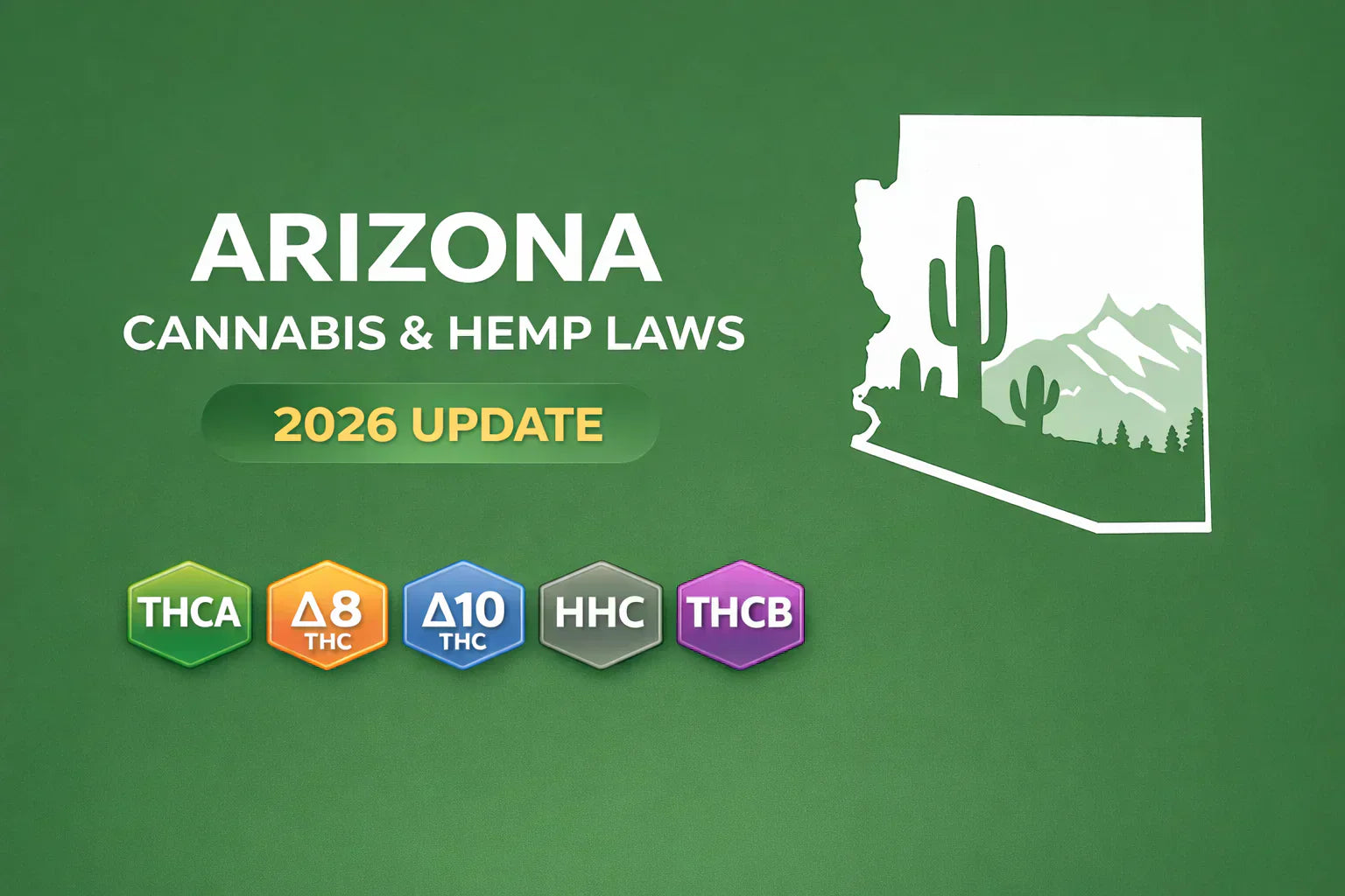 Arizona Cannabis & Hemp Laws (THCA, D8, D10, HHC, THCP, THCB) — 2026 Update