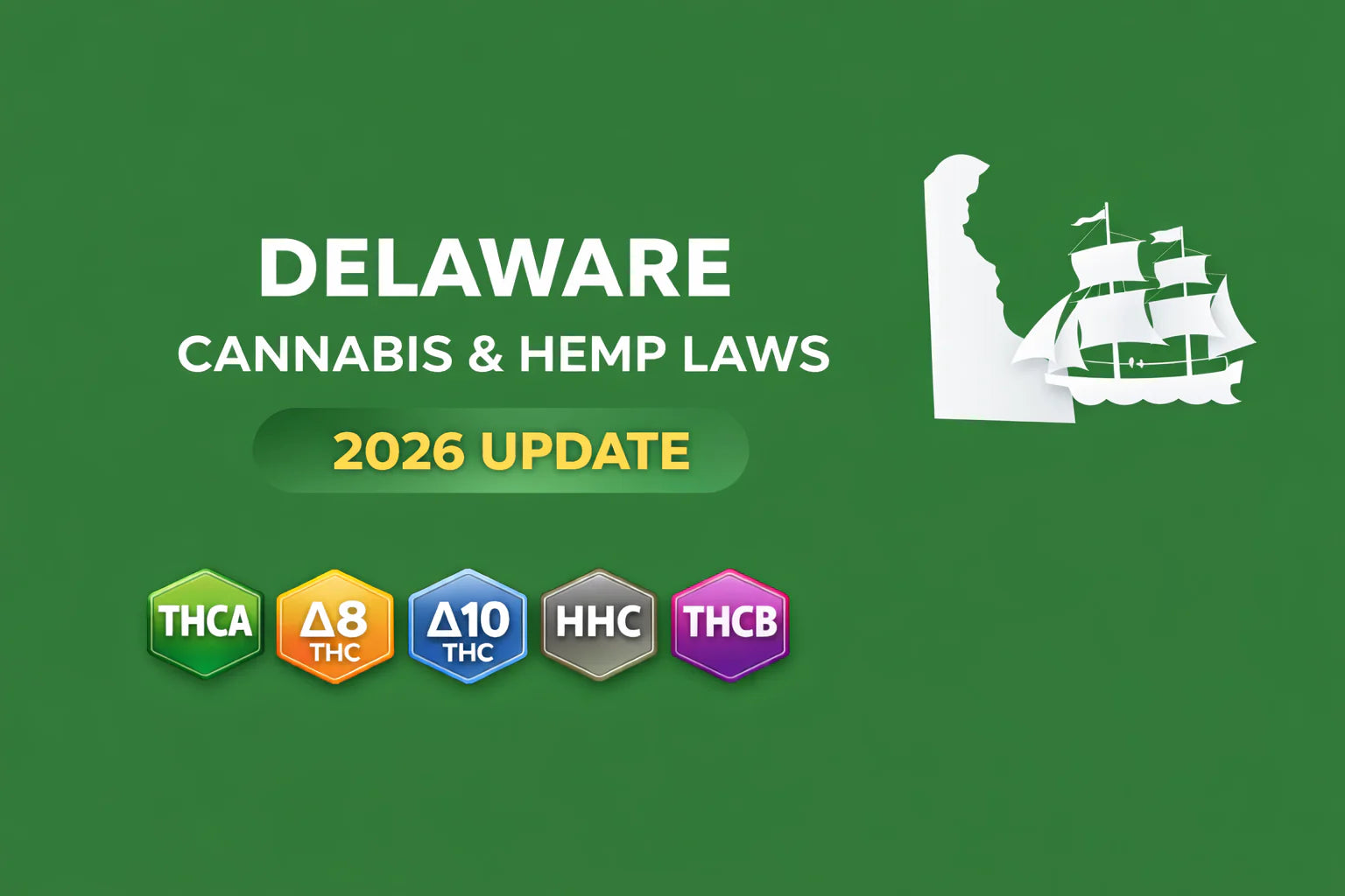Delaware Cannabis & Hemp Laws (THCA, D8, D10, HHC, THCP, THCB) — 2026 Update