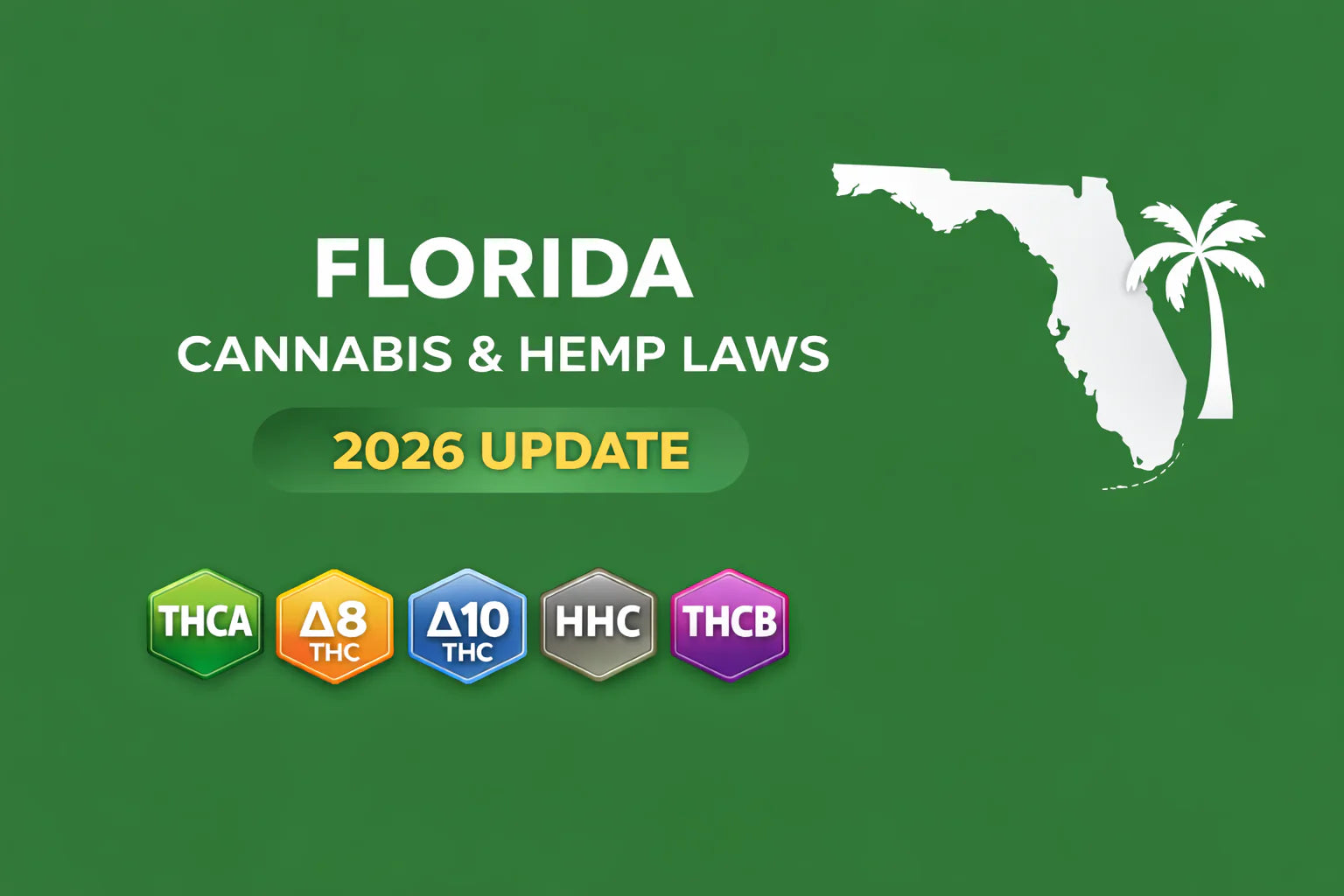 Florida Cannabis & Hemp Laws (THCA, D8, D10, HHC, THCP, THCB) — 2026 Update