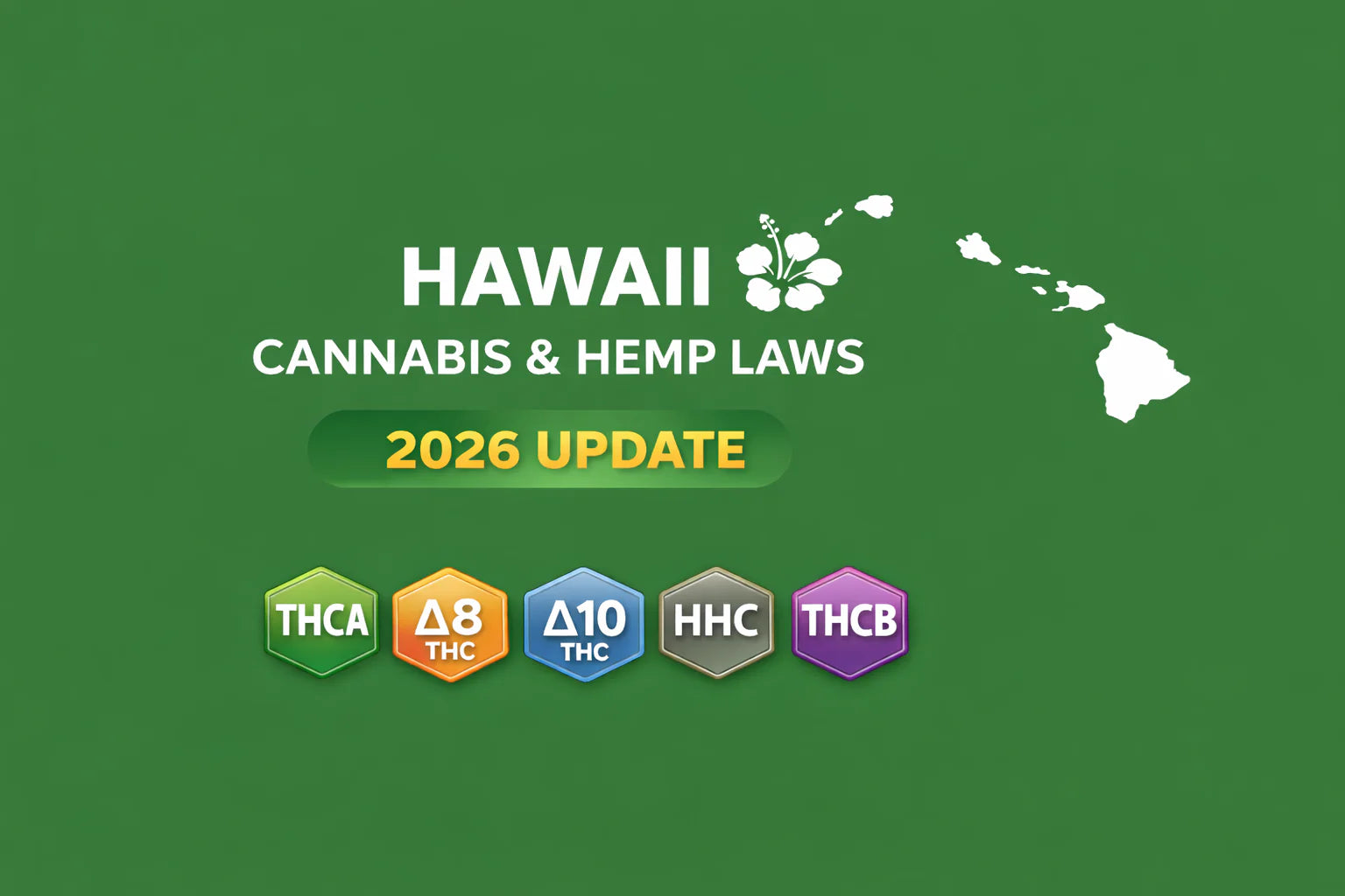 Hawaii Cannabis & Hemp Laws (THCA, D8, D10, HHC, THCP, THCB) — 2026 Update