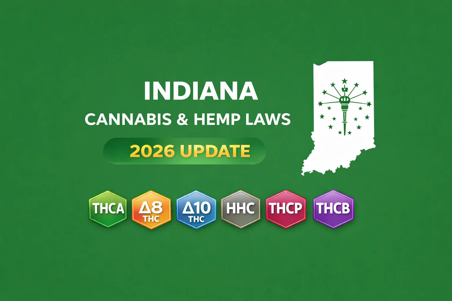 Indiana Cannabis & Hemp Laws (THCA, D8, D10, HHC, THCP, THCB) — 2026 Update