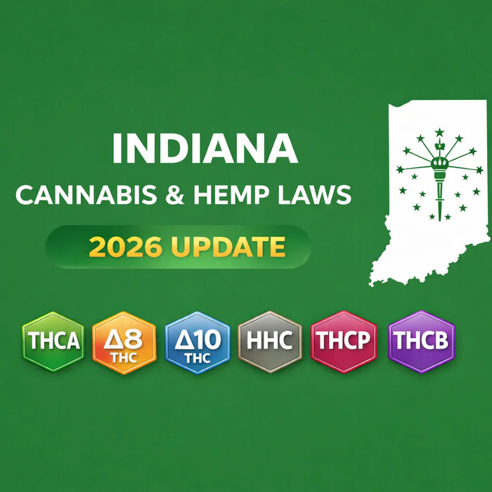 Indiana Cannabis & Hemp Laws (THCA, D8, D10, HHC, THCP, THCB) — 2026 Update
