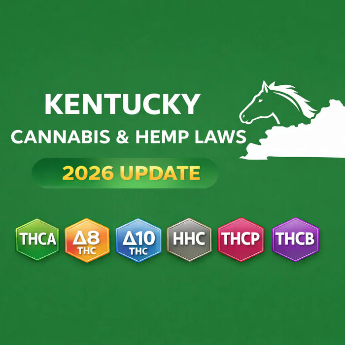 Kentucky Cannabis & Hemp Laws (THCA, D8, D10, HHC, THCP, THCB) — 2026 Update