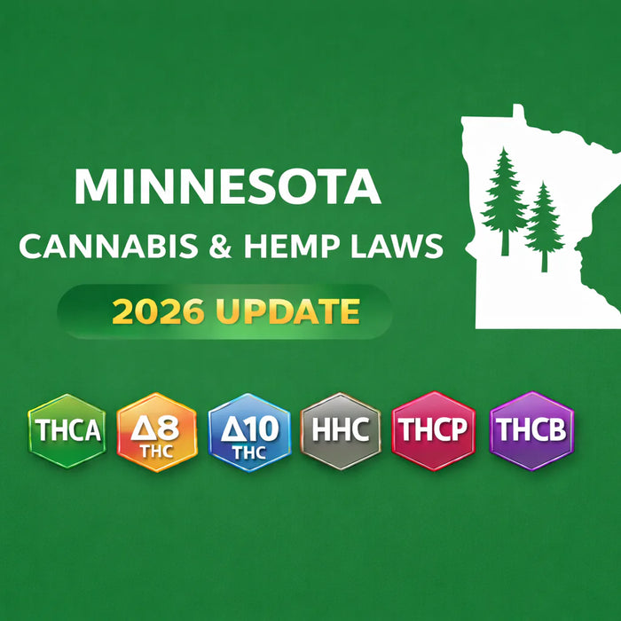 Minnesota Cannabis & Hemp Laws (THCA, D8, D10, HHC, THCP, THCB) — 2026 Update