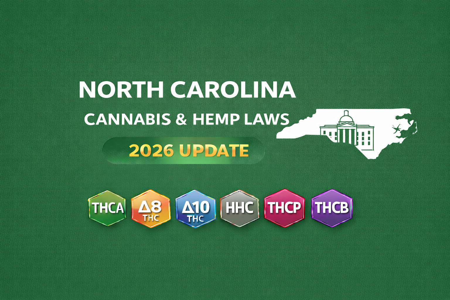 North Carolina Cannabis & Hemp Laws (THCA, D8, D10, HHC, THCP, THCB) — 2026 Update
