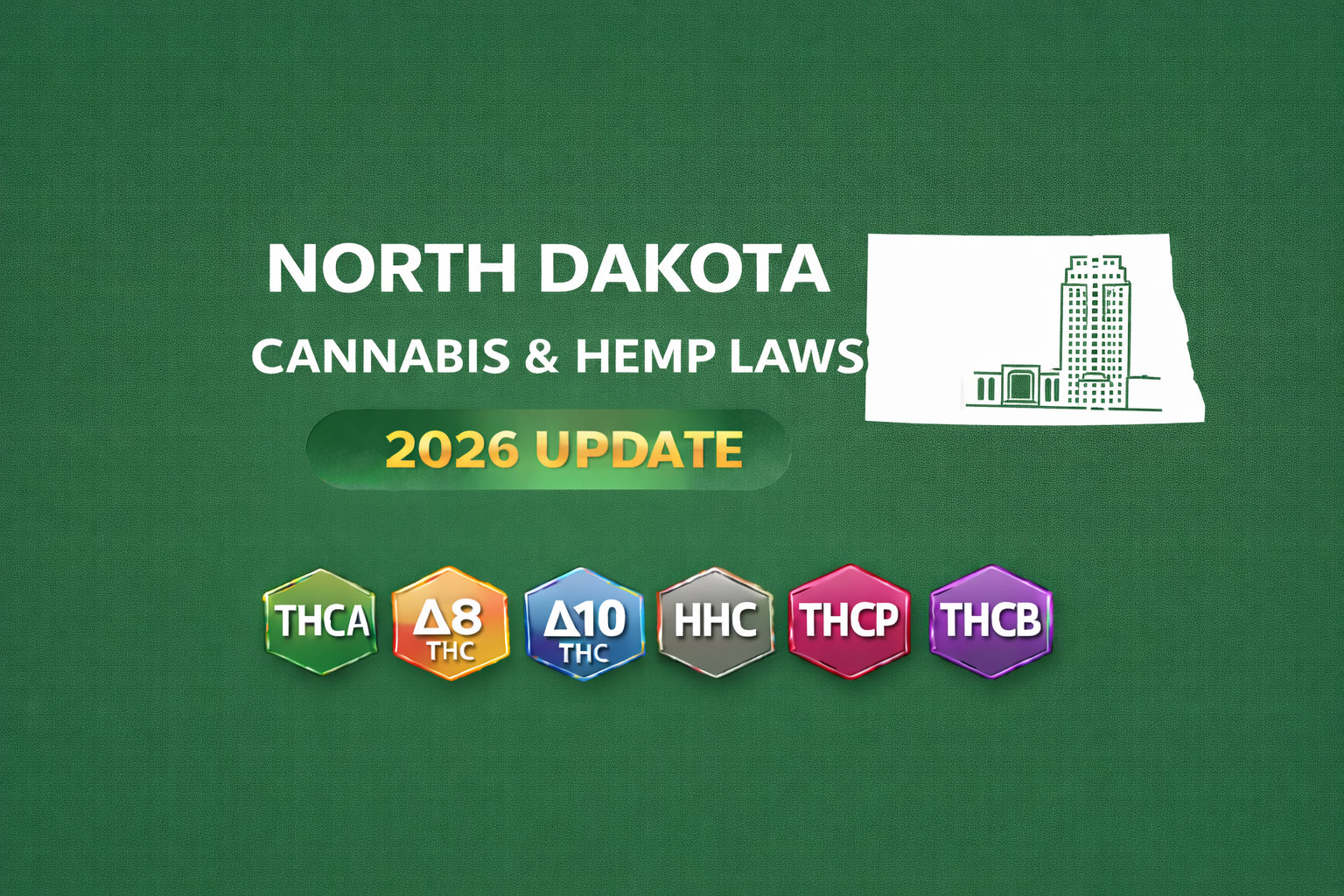 North Dakota Cannabis & Hemp Laws (THCA, D8, D10, HHC, THCP, THCB) — 2026 Update