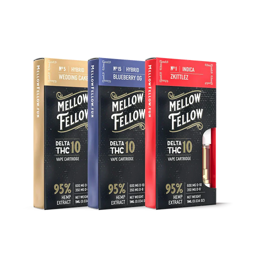 Mellow Fellow Review: Quality, Pricing & Customer Experience