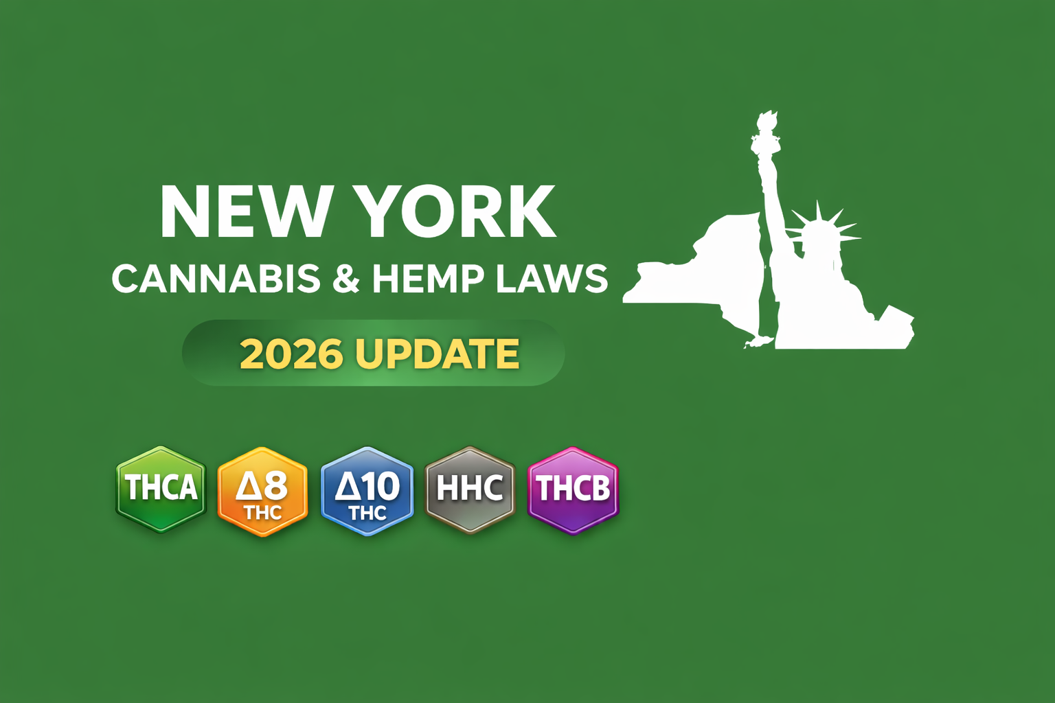 New York Cannabis & Hemp Laws (THCA, D8, D10, HHC, THCP, THCB) — 2026 Update
