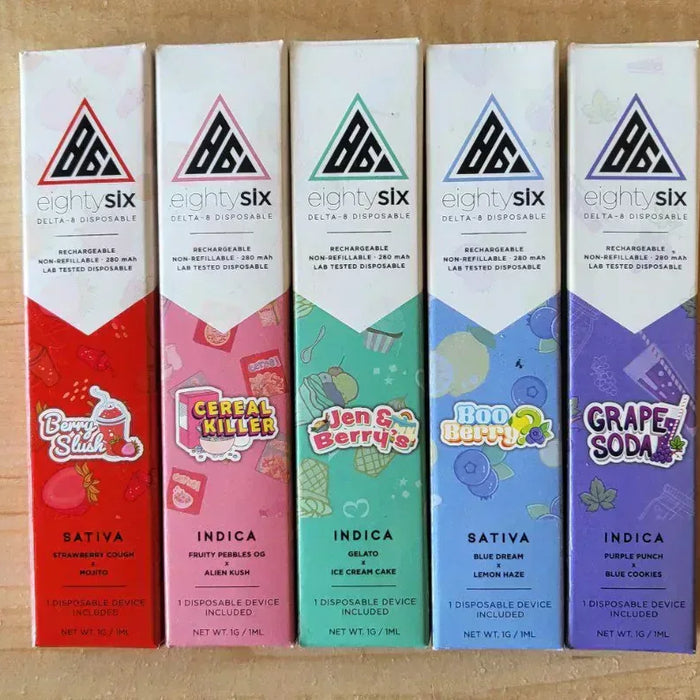 Eighty Six Review: Potent & Pure