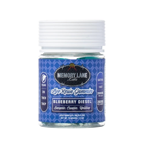 Memory Lane: Live Resin-D9/THC-Gummies-Blueberry Diesel - Burning Daily